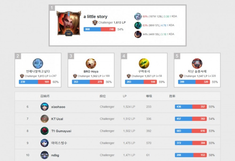 外部压力 外部压力