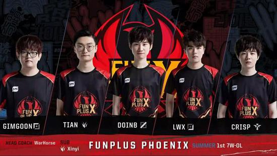 团队战术见 团队战术见