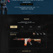 数据化预警 数据化预警