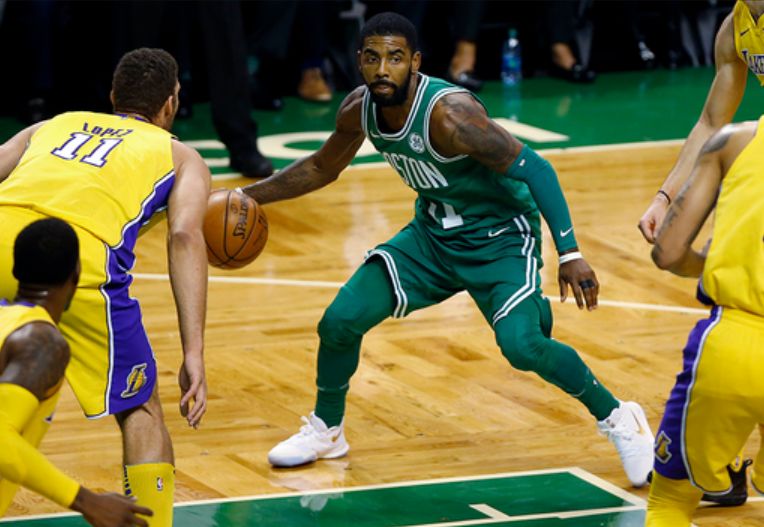 的收益与 的收益与